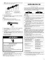 Предварительный просмотр 5 страницы Amana W10316638A User Instructions