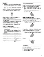 Предварительный просмотр 9 страницы Amana W10329367A User Instructions