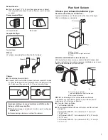 Предварительный просмотр 7 страницы Amana W10773366A Use And Care Manual