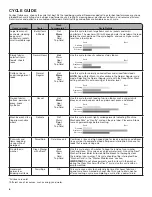 Preview for 6 page of Amana W11158492A Use And Care Manual