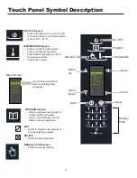 Preview for 6 page of Amana XPRESS AXP22 Owner'S Manual