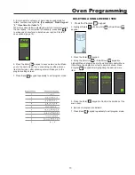 Preview for 13 page of Amana XPRESS AXP22 Owner'S Manual