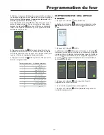 Preview for 32 page of Amana XPRESS AXP22 Owner'S Manual