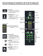 Preview for 44 page of Amana XPRESS AXP22 Owner'S Manual