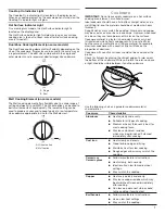 Предварительный просмотр 7 страницы Amana YACR4503SFW User Instructions