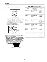 Preview for 15 page of Amana ZRRS6550 Owner'S Manual