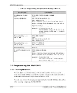 Предварительный просмотр 38 страницы Amanda MiniSOHO Installation And Programming Manual