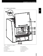 Preview for 7 page of Amann Girrbach Argotherm 2 User Manual