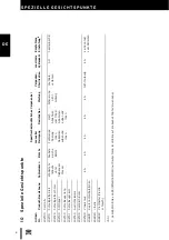 Preview for 8 page of Amann Girrbach centrofix Series Instructions Manual