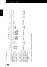 Preview for 14 page of Amann Girrbach centrofix Series Instructions Manual