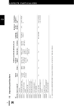 Preview for 20 page of Amann Girrbach centrofix Series Instructions Manual