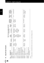 Preview for 26 page of Amann Girrbach centrofix Series Instructions Manual