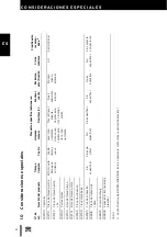 Preview for 32 page of Amann Girrbach centrofix Series Instructions Manual