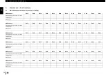 Preview for 20 page of Amann Girrbach ceramill cleanstream Maintenance Instructions Manual