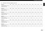 Preview for 21 page of Amann Girrbach ceramill cleanstream Maintenance Instructions Manual