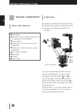 Preview for 4 page of Amann Girrbach Ceramill Map300 User Manual