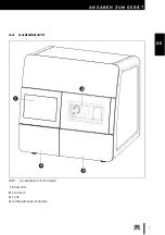 Preview for 7 page of Amann Girrbach ceramill motion DRS User Manual