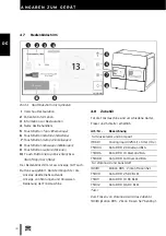 Preview for 10 page of Amann Girrbach ceramill motion DRS User Manual