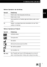 Preview for 5 page of Amann Girrbach Ceramill ZI Instruction Manual