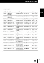 Preview for 9 page of Amann Girrbach Ceramill ZI Instruction Manual