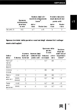 Preview for 57 page of Amann Girrbach Ceramill ZI Instruction Manual