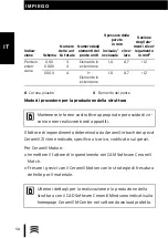 Preview for 58 page of Amann Girrbach Ceramill ZI Instruction Manual