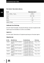 Preview for 8 page of Amann Girrbach Ceramill Zolid Preshades Instruction Manual