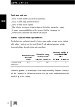 Preview for 28 page of Amann Girrbach Ceramill Zolid Preshades Instruction Manual