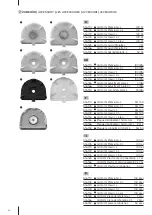 Preview for 42 page of Amann Girrbach giroform Operating Instructions Manual