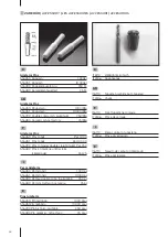 Preview for 44 page of Amann Girrbach giroform Operating Instructions Manual