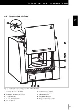 Preview for 57 page of Amann Girrbach THERM 3 User Manual