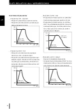 Preview for 60 page of Amann Girrbach THERM 3 User Manual