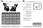 Предварительный просмотр 4 страницы Amano 07001A Operator'S Manual