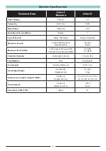 Preview for 6 page of Amano A-VAC 12 07212A Operator'S Manual