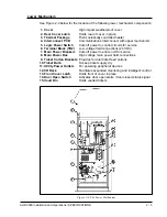 Preview for 13 page of Amano AGP-2000 Series Installation & Operation Manual