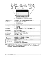 Предварительный просмотр 39 страницы Amano AGP-5200 Series Operation Manual