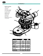 Preview for 6 page of Amano American Sanders Compass Operator'S Manual