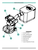 Preview for 8 page of Amano American Sanders Super 7R 240V Operator'S Manual