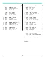 Preview for 17 page of Amano American Sanders Super 7R 240V Operator'S Manual