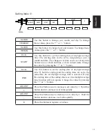 Preview for 10 page of Amano BX-1600 Operational Manual