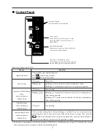 Preview for 8 page of Amano Cleam Mac V-Sigma Operation Manual