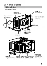 Предварительный просмотр 9 страницы Amano EM-e II Operation Manual