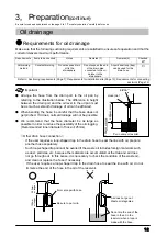 Предварительный просмотр 13 страницы Amano EM-e II Operation Manual