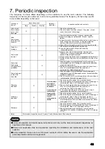 Preview for 49 page of Amano EM-e II Operation Manual