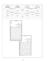 Preview for 15 page of Amano EX7500 series Operation Manual