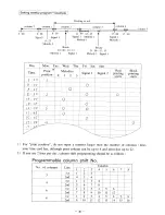 Preview for 29 page of Amano EX7500 series Operation Manual