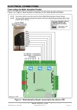 Preview for 4 page of Amano MDK900-5-0-AC Series Installation Manual