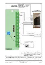 Предварительный просмотр 7 страницы Amano MDK900-5-0-AC Series Installation Manual