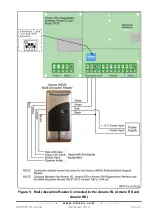 Preview for 8 page of Amano MDK900-5-0-AC Series Installation Manual