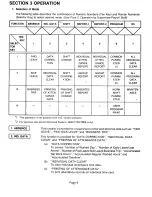 Preview for 10 page of Amano MICRODER MR-7000 Series Operation Manual